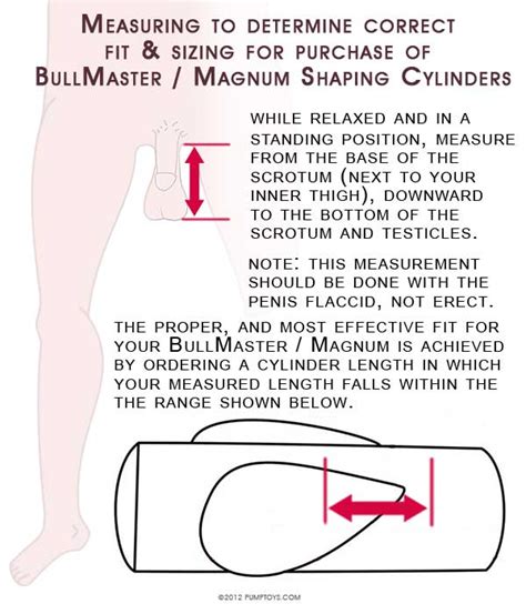 bullmaster magnum|BULLMASTER FRIENDS Show yours...